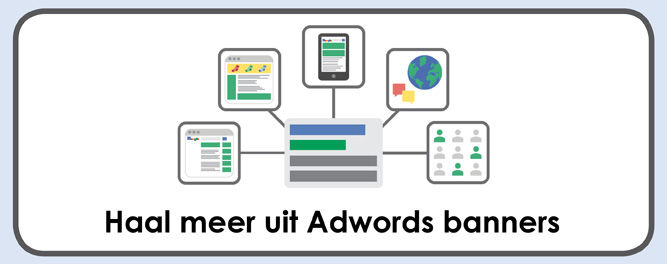 Haal meer uit Adwords banners met deze tips